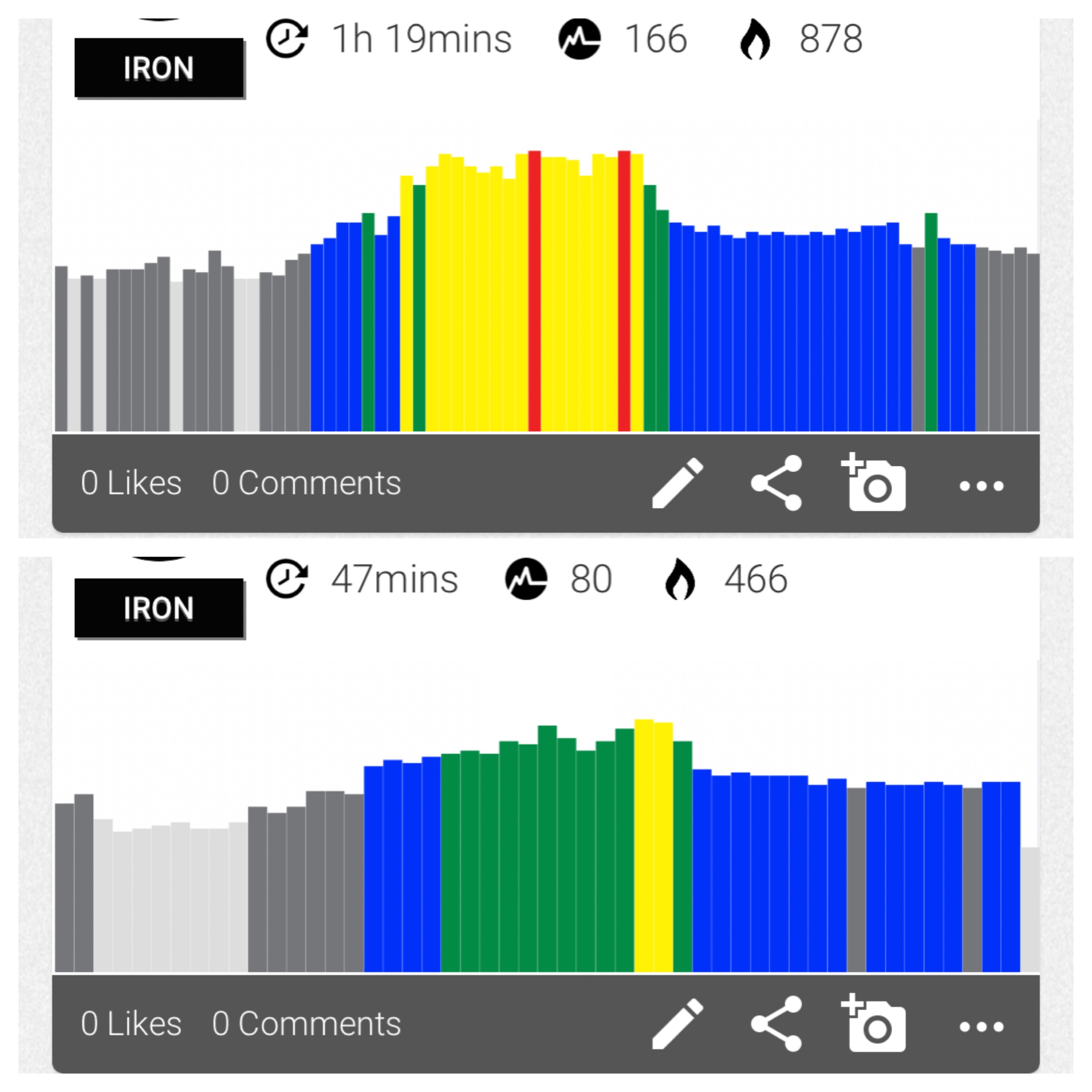 dieselsc-com-conditioning-athletic-strength-conditioning-gpp2